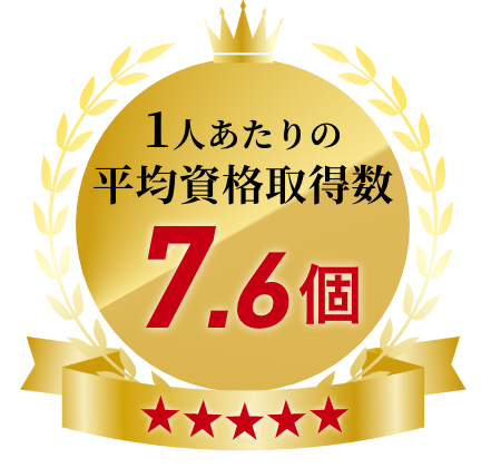 1人あたりの平均資格取得数 7.6個