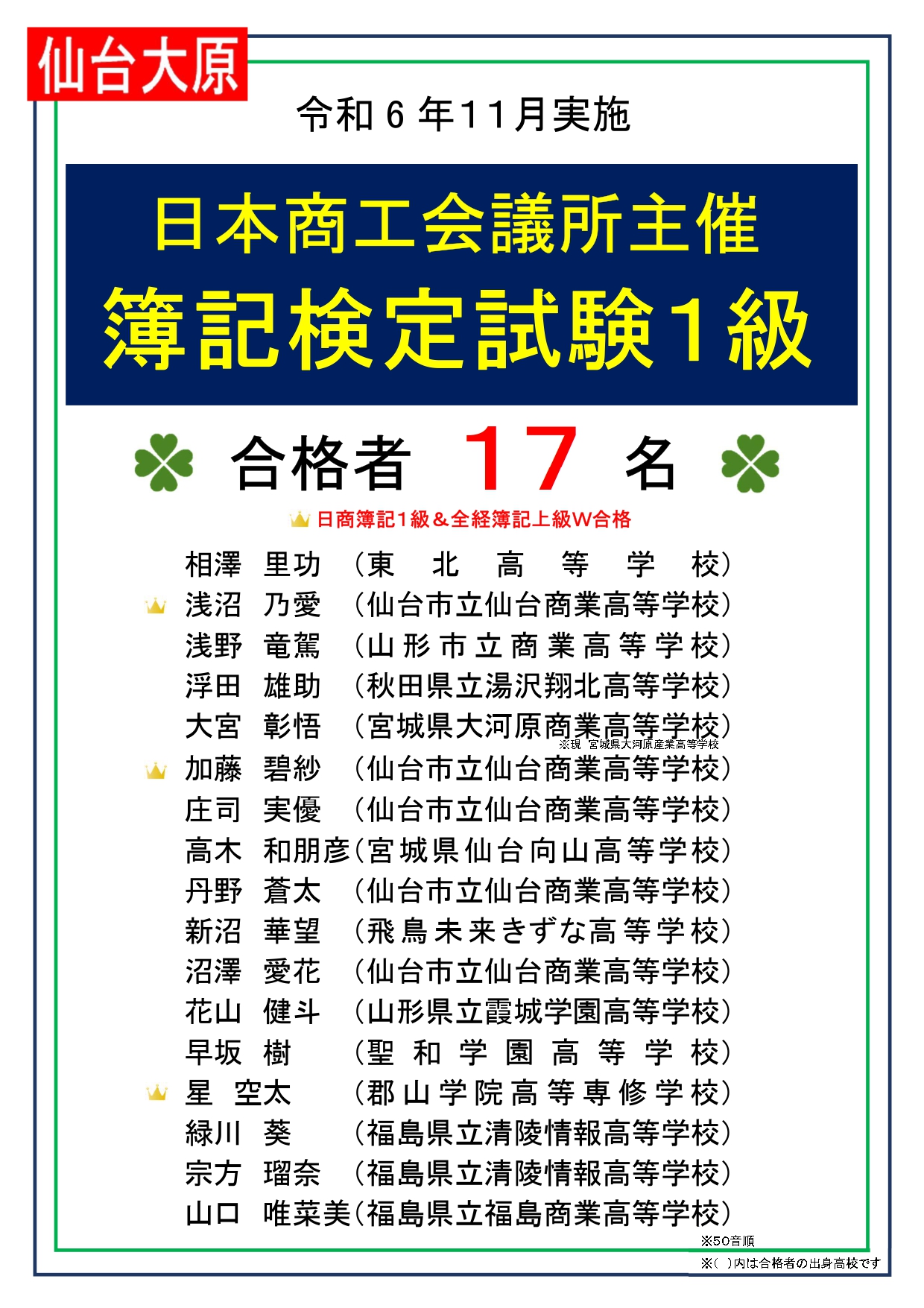 大原学園 日商簿記1級 資格・検定合格者インタビューVol.43】日商