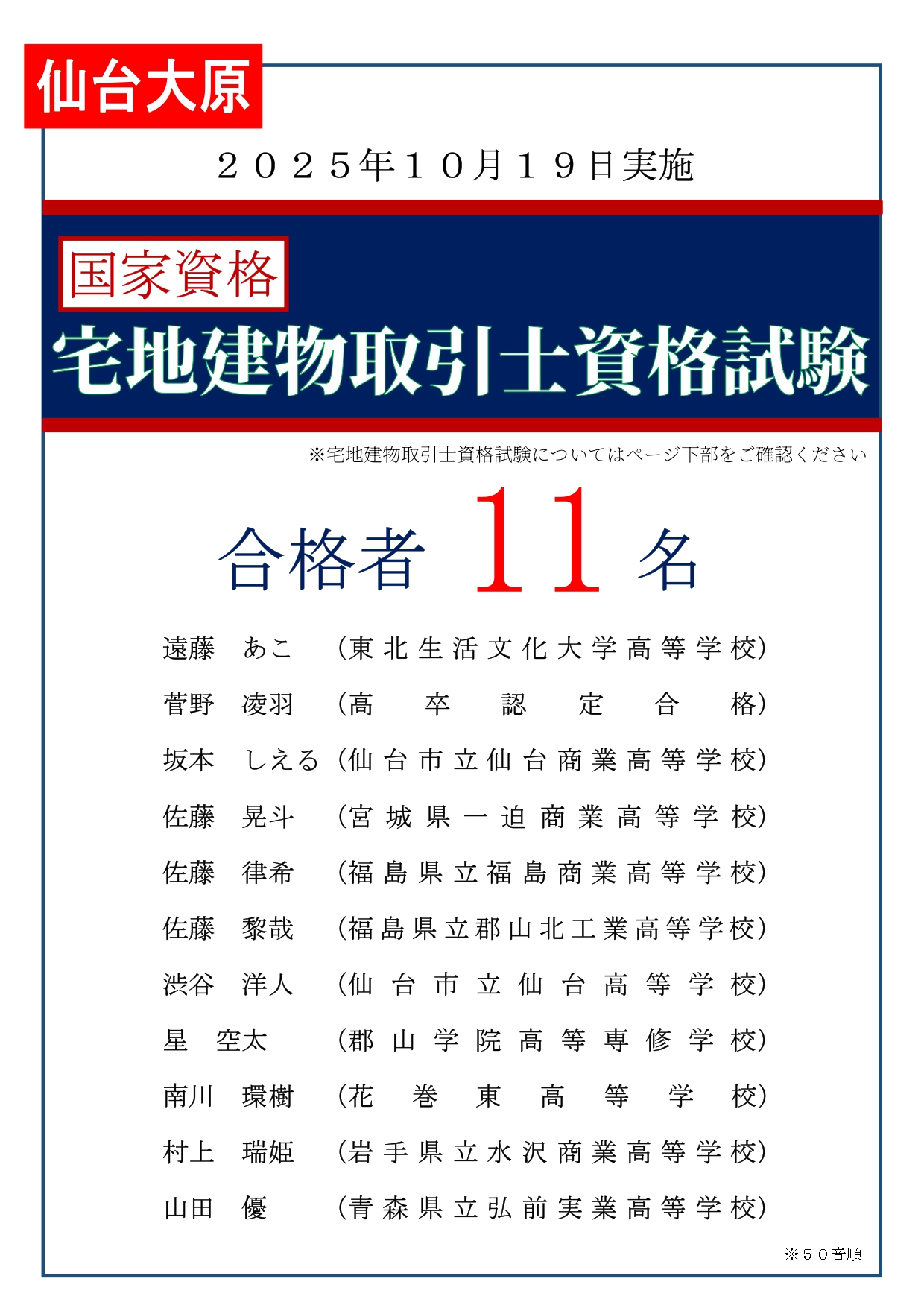 資格・検定合格者インタビューVol.51】宅地建物取引士合格 